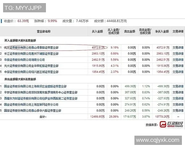 南京排球队在邀请赛中的个人能力表现分析与点评